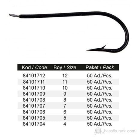 Protackle 1521 Siyah Kısa Düz iğne 50 ad.
