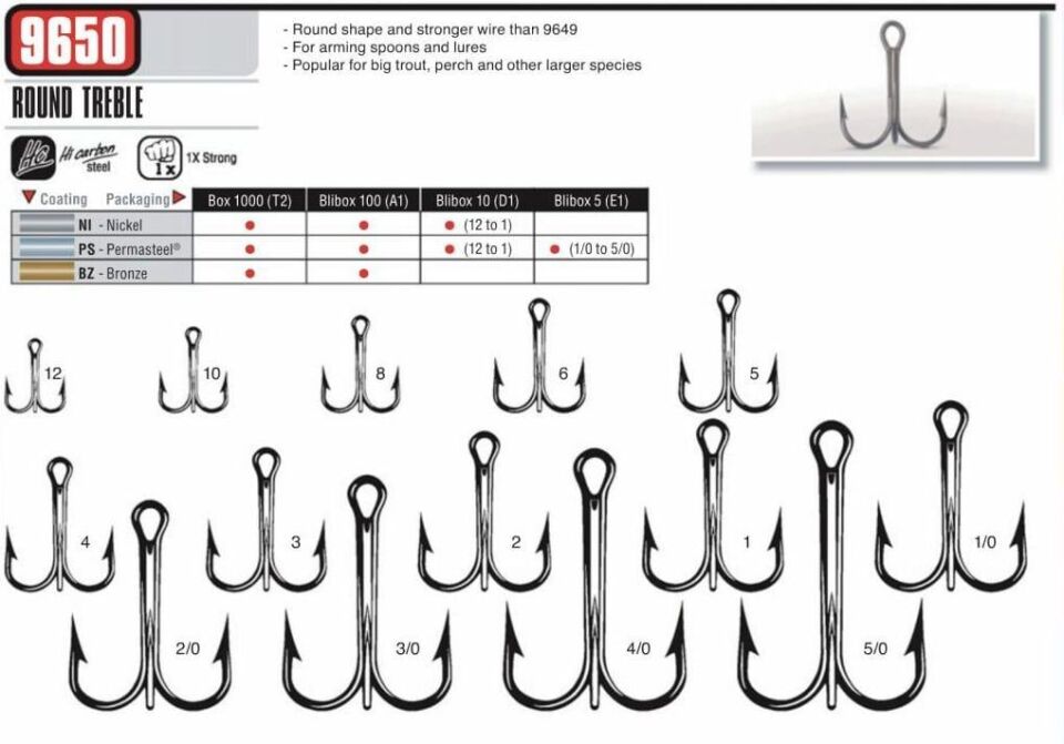 Vmc 9650PS (PERMA STEEL) Ultra Üçlü iğne 5/0