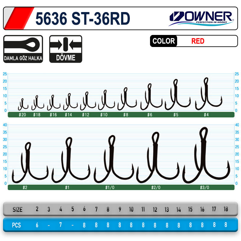 Owner 5636 St-36rd Red Çarpma İğne