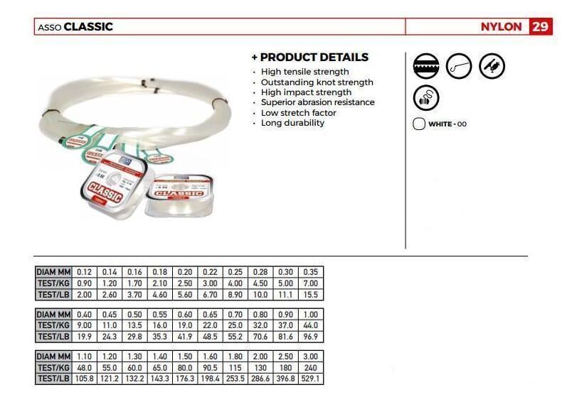 ASSO CLASSIC 1KG BOBİN No: 0,35 / Metre: 8.600 MT