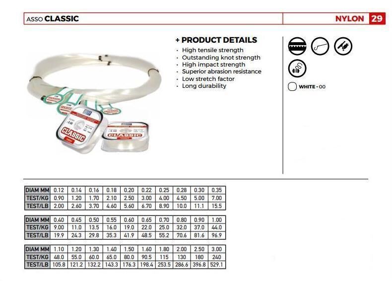 ASSO CLASSIC 1KG BOBİN No: 0,60 / Metre: 3.000 MT