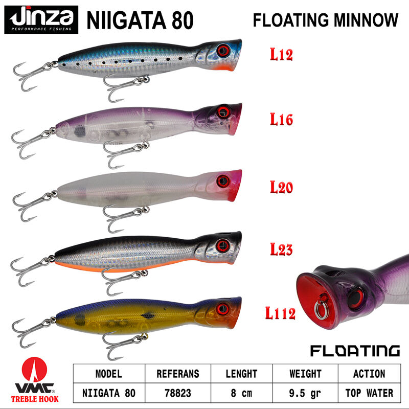Jinza Niigata 80 mm 9.5 gr Poper Suni Yem