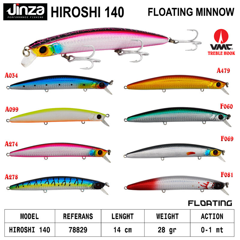 Jinza Hiroshi 140 mm 28 gr Maket Balık