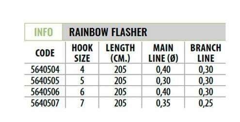 Lineaeffe 5640507 Rainbow Flasher 7li Çapari 025x035mm (FC) 205cm