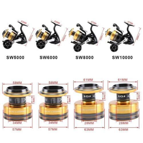 Shimano Socorro 8000 SW  Olta Makinesi