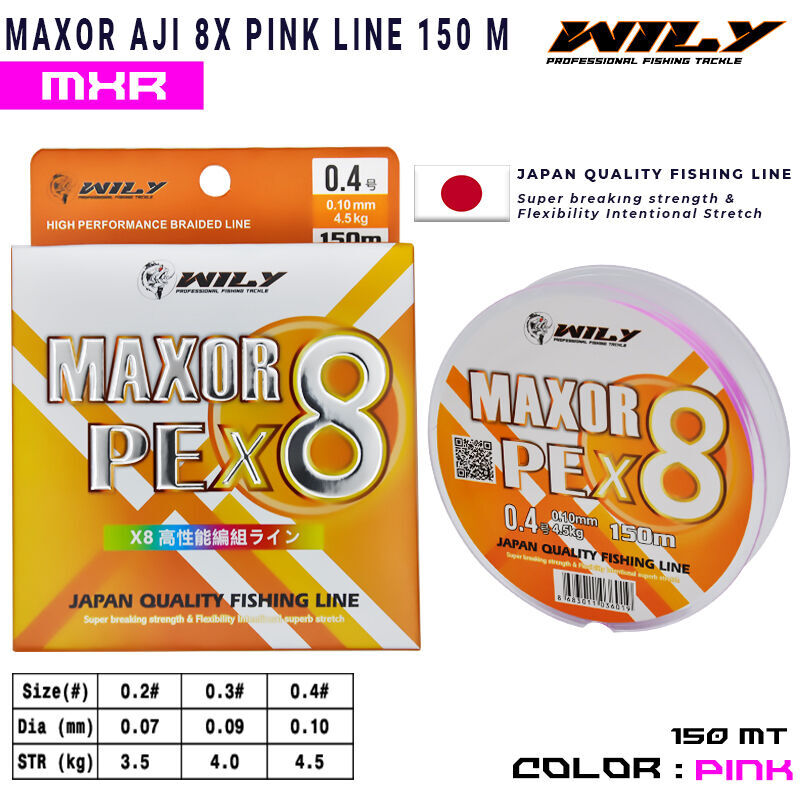Wily Maxor PE Aging Misina