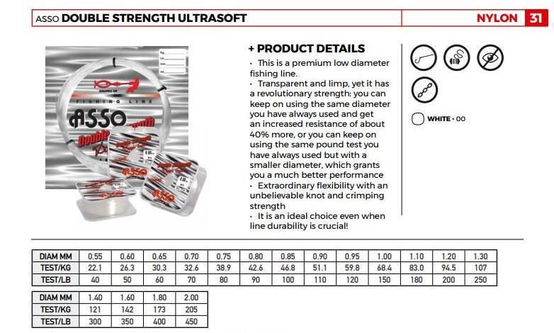 ASSO DOUBLE STRENGTH DOPPIA FORZA ULTRA SOFT  MAKARA MİSİNA 100 MT No: 0.70