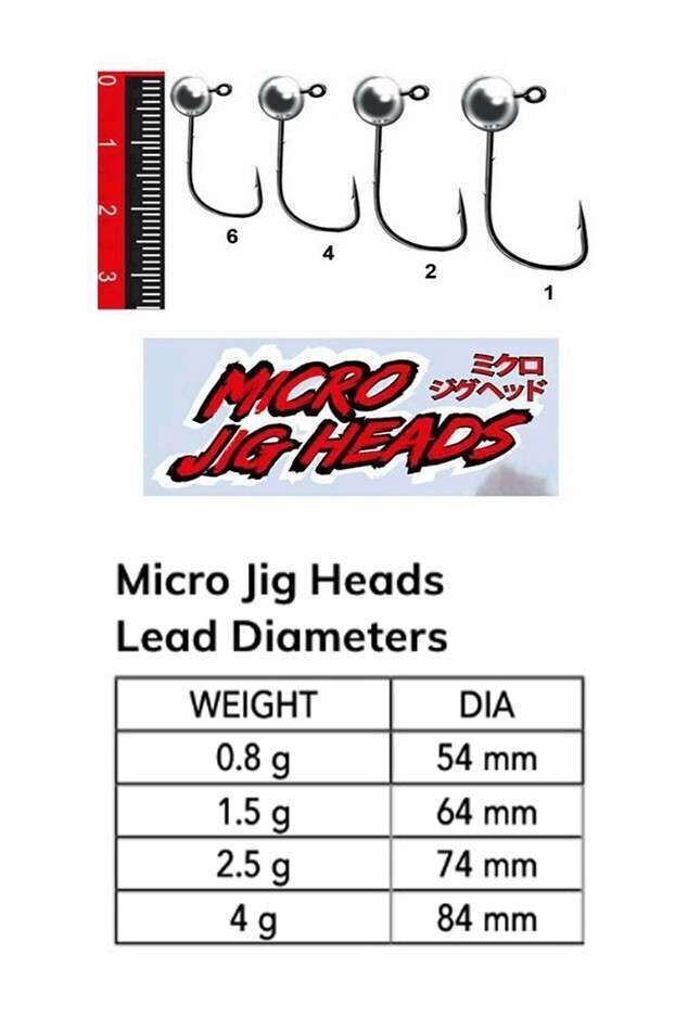 Nomura NM90102506 Micro LRF Jig Head 3lü Paket İğne:6no 25gr