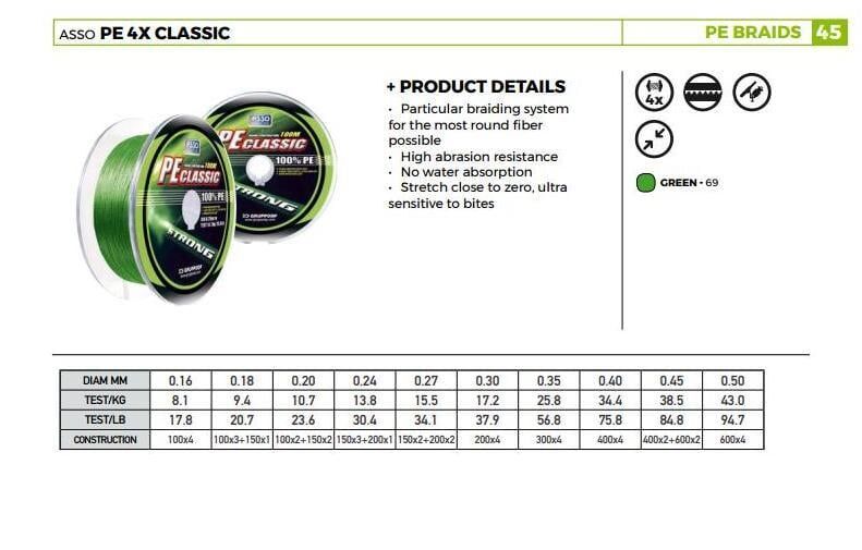 Asso Pe Classic 6 Örgü ( Dyneema ) 100 MT NO: 0,40MM / 75,80 LB