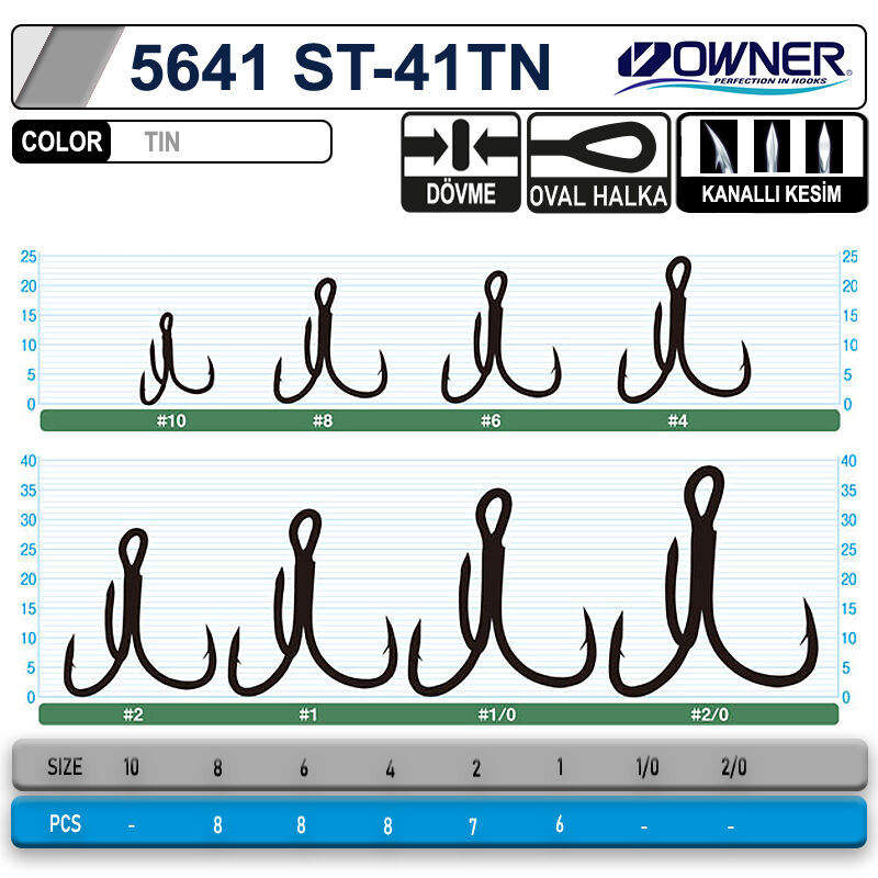 OWNER 5641 ST-41 TN