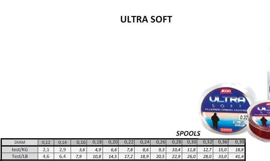 ASSO ULTRA SOFT FLUOROCARBON KAPLAMALI 300MT No 0.24