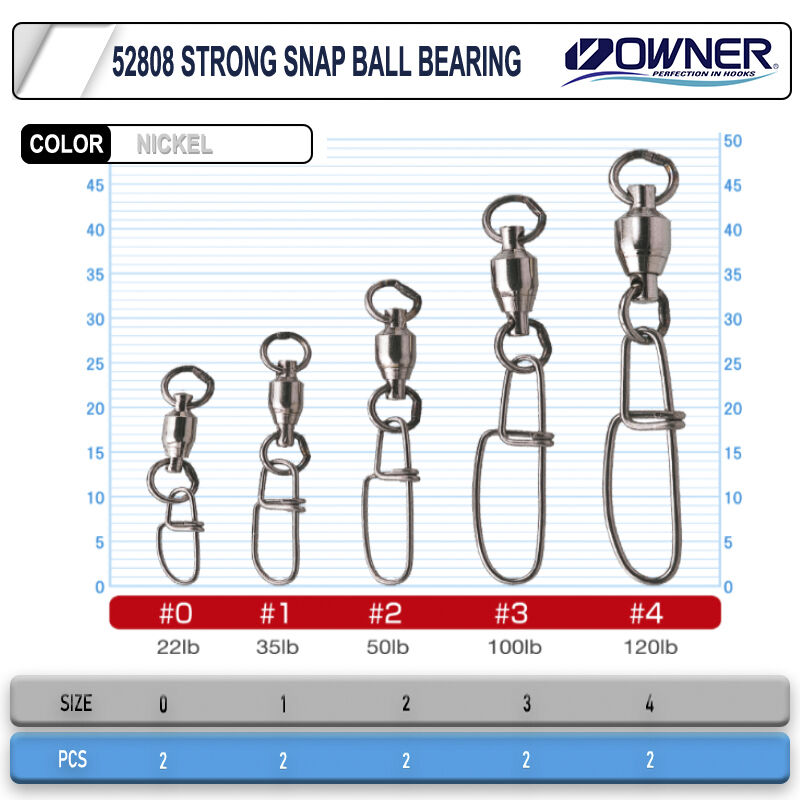 Owner 52808 Strong Snap Ball Bearing Rapala Klipsi